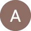 Annoyed Bykes profile picture